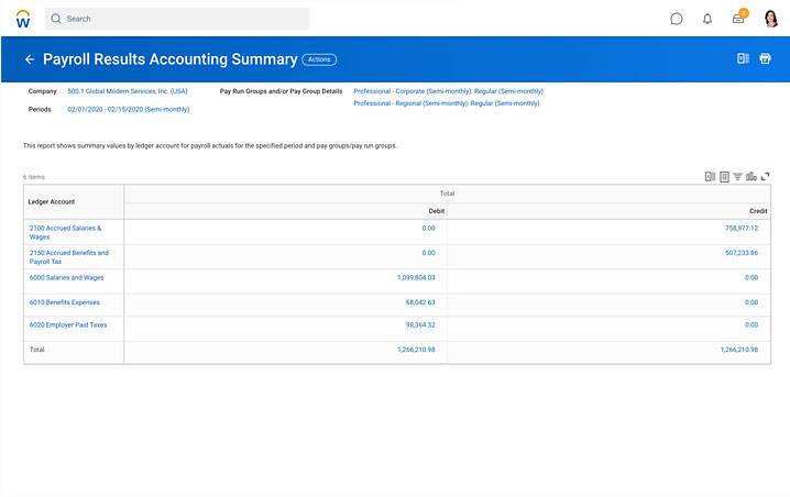 Workday Payroll Management Accounting Summary