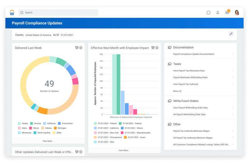 Workday Payroll Management: Payroll Compliance Updates