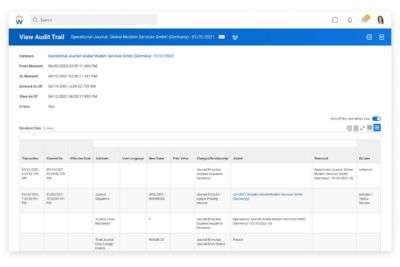 Workday Financial Management Features You Need to Deploy Now | ERPA