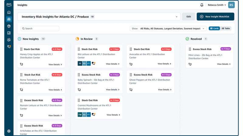 AWS Supply Chain Insights