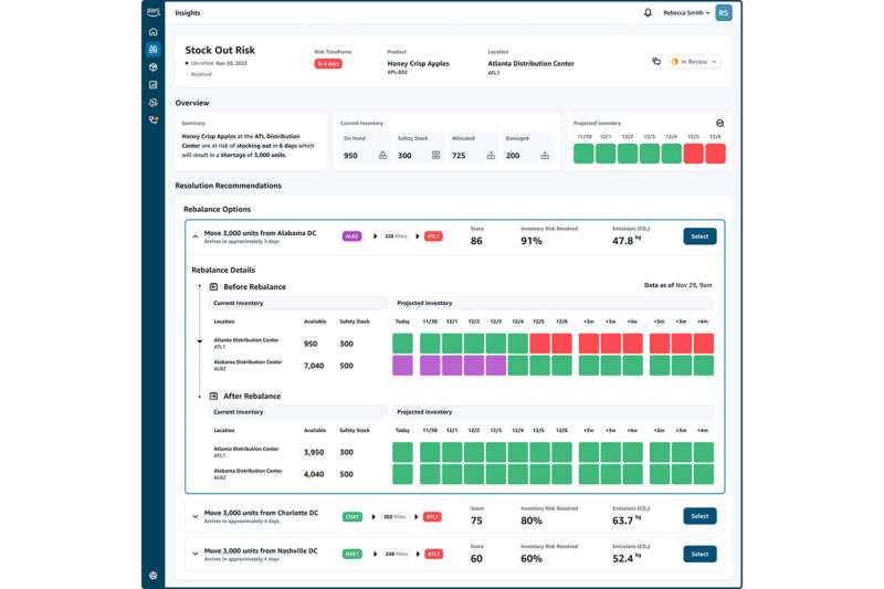 AWS Supply Chain Recommended Actions and Collaboration