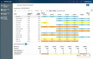 Oracle Time and Labor Employee Schedule