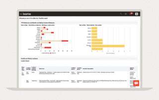 Oracle Workforce Health and Safety