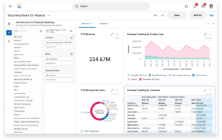 Workday Analytics and Reporting