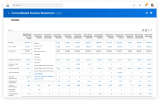 Workday Global Foundation