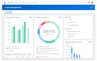 Workday Grants Management and Tracking