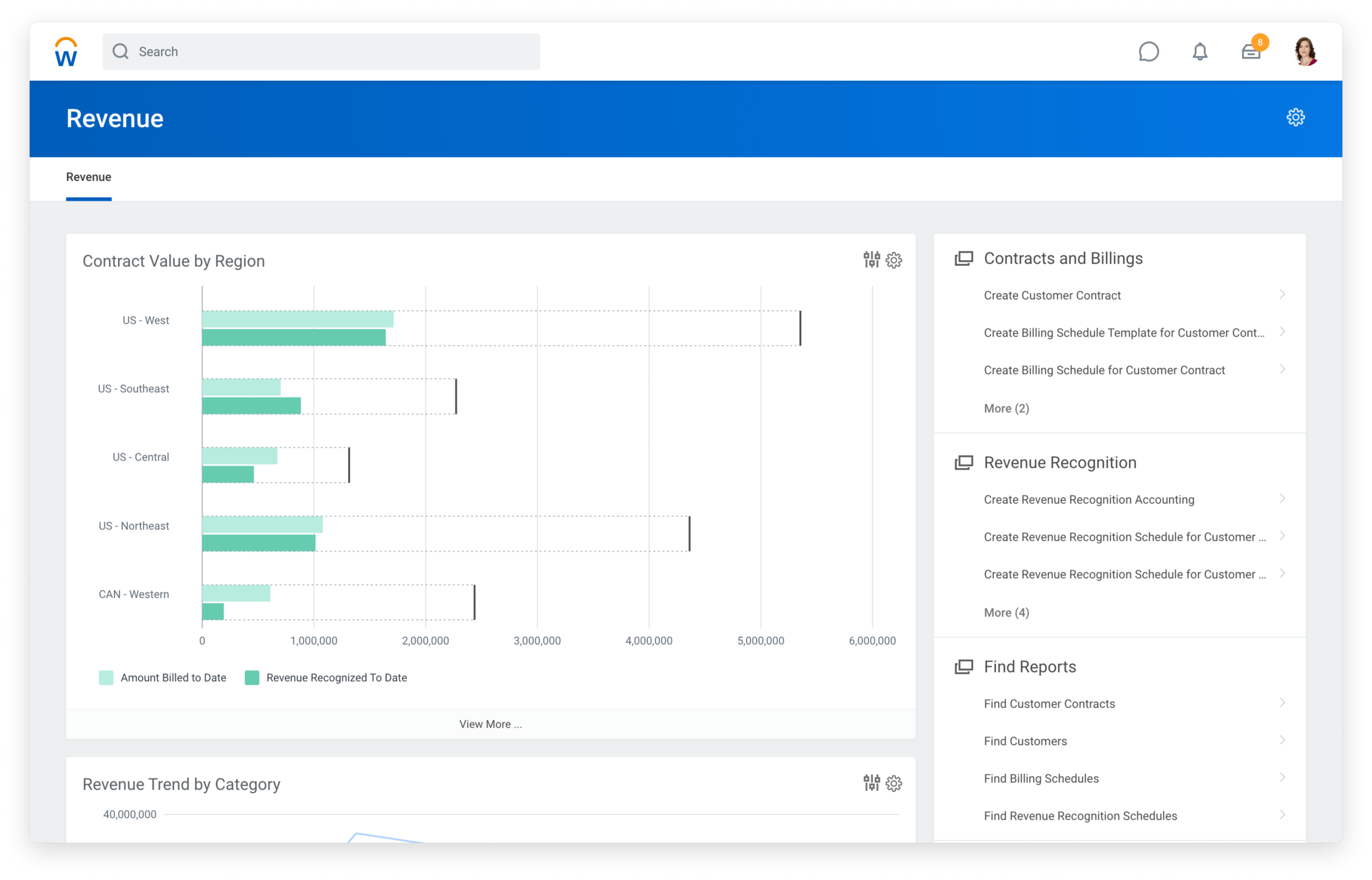 Workday Financial Management