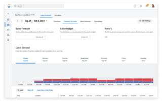 Workday Workforce Scheduling labor demand